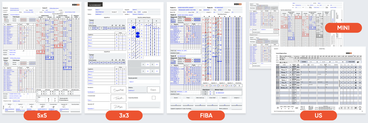Digital Scoresheet INGAME